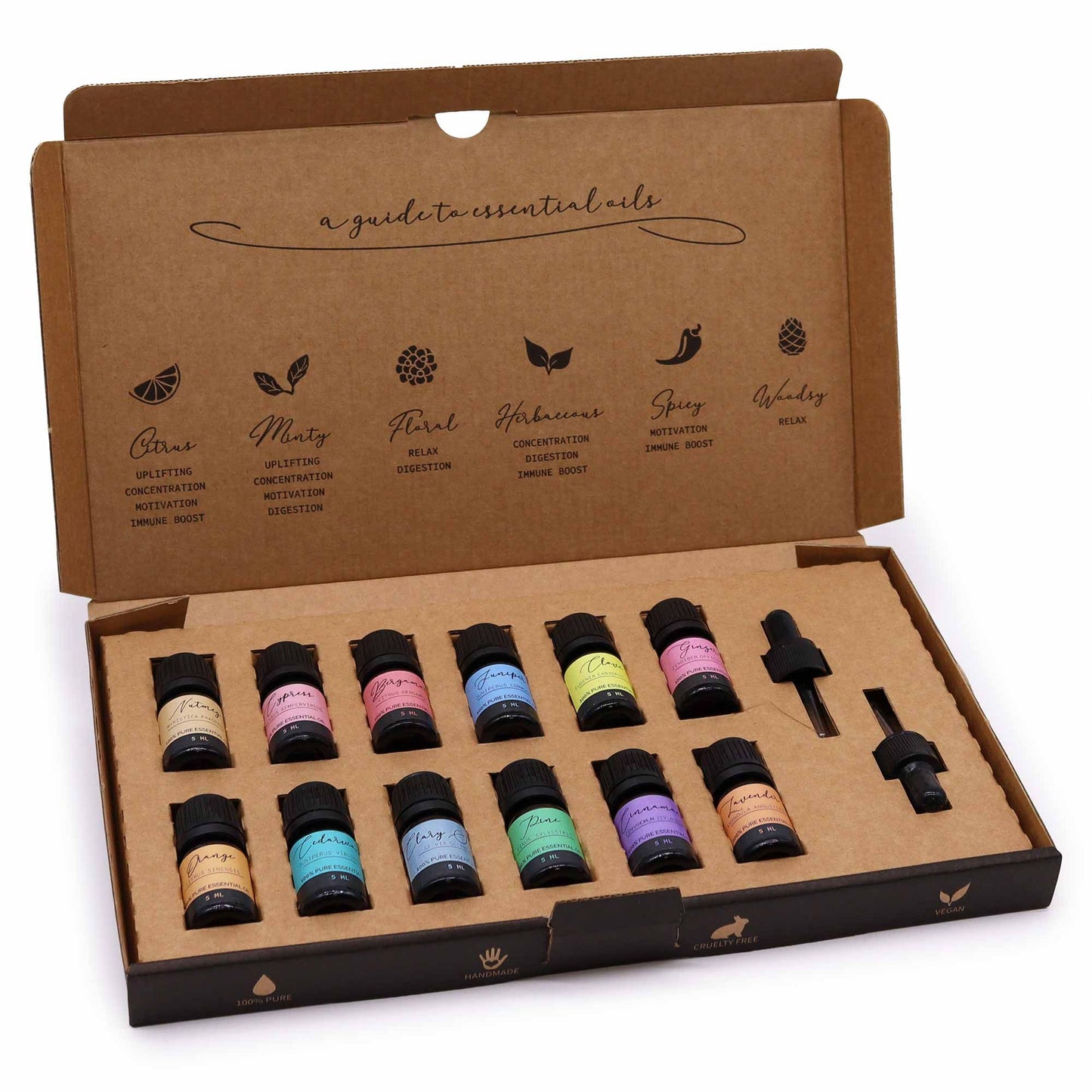 Pack de Aceites Esenciales + Difusor de Aromas