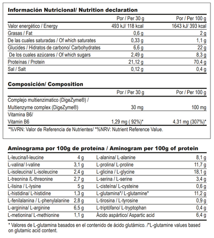 PROTEIN 3.0